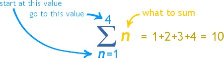 what is the value of sigma 2^n 1/3^n|Sigma (Sum) Calculator .
